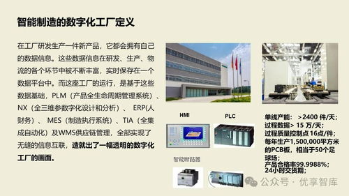 數字化智能工廠MES項目實施建設方案 PLM、NX、ERP、MES、TIA及WMS供應鏈管理集成實踐
