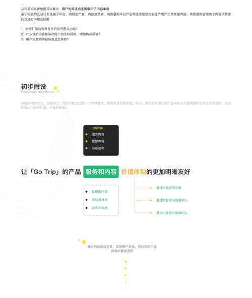 《去旅行》App用戶(hù)體驗(yàn)優(yōu)化與項(xiàng)目復(fù)盤(pán) 構(gòu)建一站式智慧旅游生態(tài)